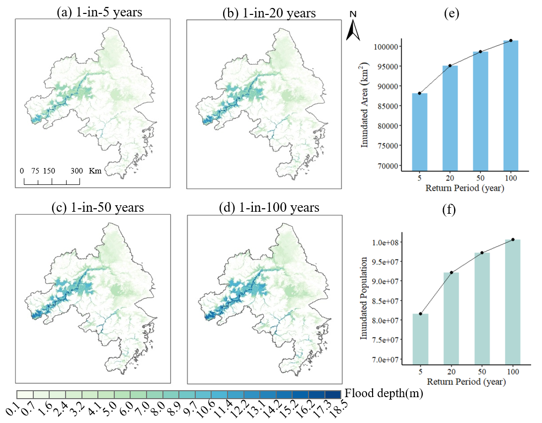 四种重现期洪水淹没深度空间分布及统计